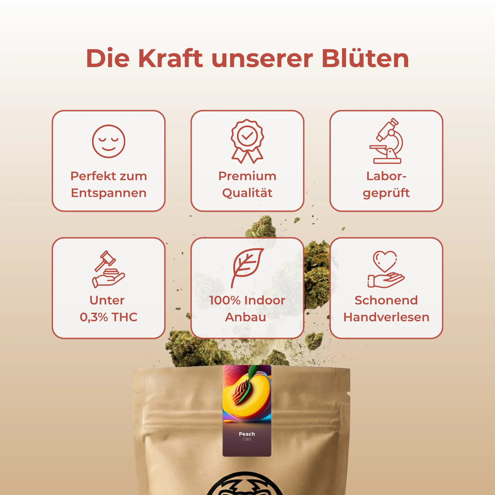 Produktbild 4